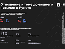 Пользователи соцсетей рассказали о своем опыте столкновения с домашним насилием