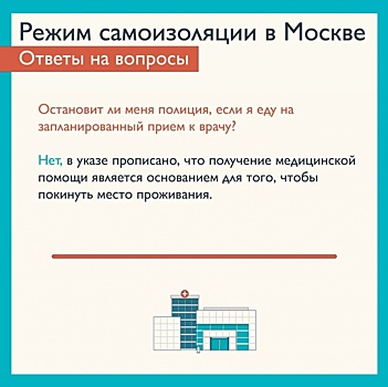 В Москве полиция не остановит горожан во время похода к врачу