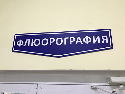 В Удмуртии более 320 тысяч человек прошли диспансеризацию в 2022 году