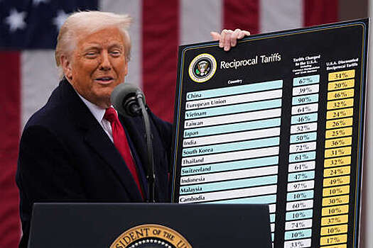 Дональд Трамп объявил чрезвычайное положение в США из-за торгового дисбаланса