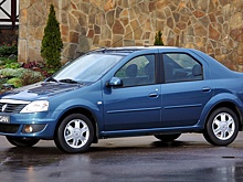 Какое авто купить до 400 тысяч рублей