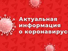          COVID-19 с симптомами обнаружили ещё у 240 жителей Кировской области       