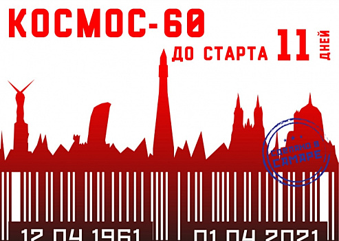 Женская пятерка: почему дублерши Валентины Терешковой не отправились на орбиту