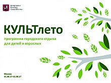 «Солнечные дети» побывали на спектакле в Конькове