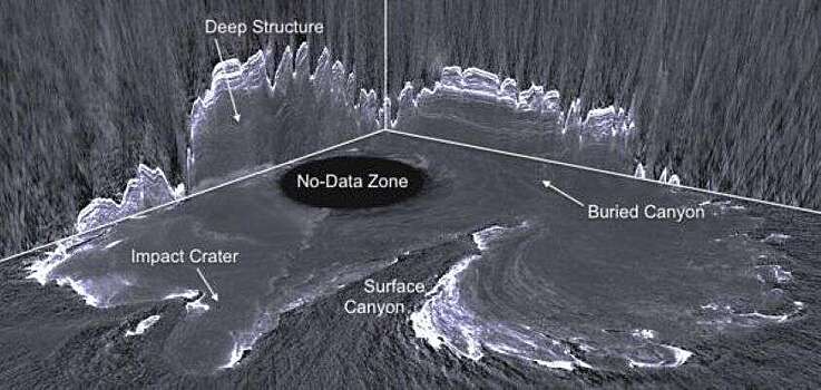 3D-радарограмма позволяет по-новому взглянуть на северную полярную шапку Марса