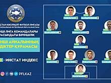 ПФЛК опубликовала символическую сборную 1-го круга Первой лиги