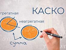 Агрегатная и неагрегатная страховая сумма по каско: что это такое, что лучше выбрать