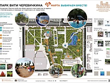 Из театра к Дону, или Зеленая зона Ростова, о которой давно мечтали архитекторы