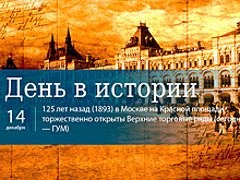 День 14 декабря в истории