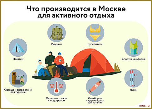 Столичные компании производят широкую линейку товаров для активного отдыха