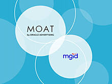 Платформа нативной рекламы Mgid интегрирована с Oracle Moat