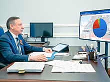 В Петербурге за год  отремонтировали почти 150 километров дорог