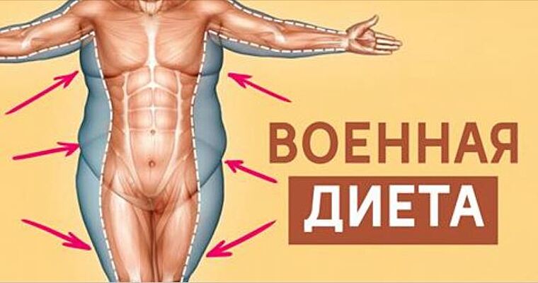 Действенный способ достичь быстрых результатов