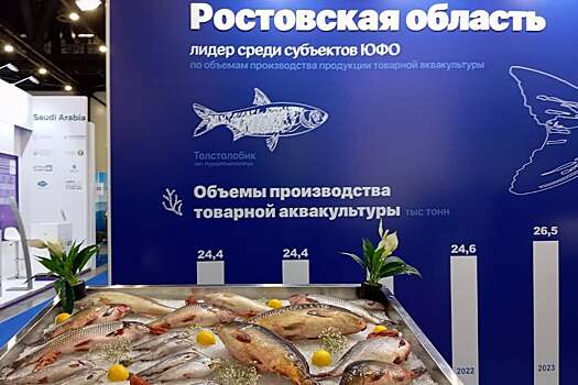 Предприятия рыбохозяйственного комплекса Дона представили свою продукцию в Санкт-Петербурге