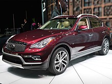 Марка Infiniti переписала ценники на свои иномарки в России