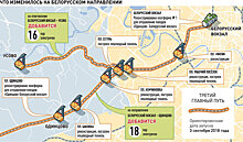 На Белорусском направлении электрички будут ходить чаще