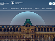 Более 24 тысяч человек стали «резидентами Столицы финансовой культуры»