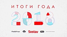 Итоги года 2018: эксперты и читатели Sostav определили лучшую рекламу года!
