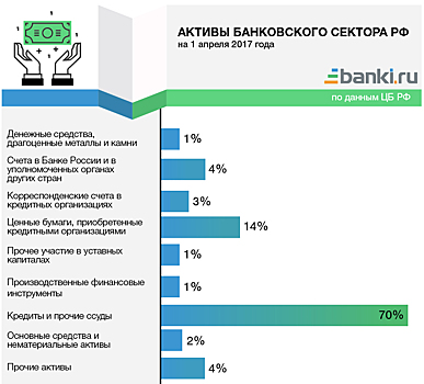 Экскурсия по чужим карманам