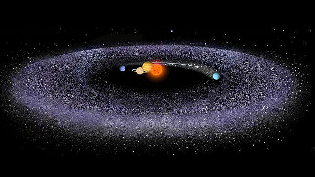 Раскрыта тайна прародины Солнечной системы и комет