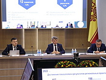 Объем средств на реализацию нацпроектов в Чувашии увеличен на 500 млн рублей