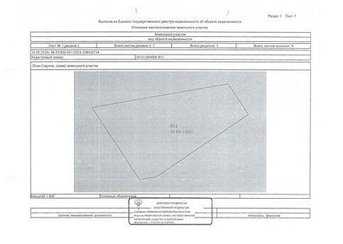 От утюга до участка под Гурьевском: какое имущество калининградских должников продают на торгах