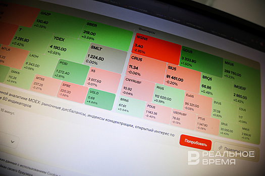 Технологические акции США падают после ралли на фоне обеспокоенности из-за искусственного интеллекта