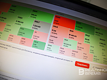 Технологические акции США падают после ралли на фоне обеспокоенности из-за искусственного интеллекта