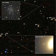 «Галактическая перепись» объясняет происхождение «экстремальных» галактик