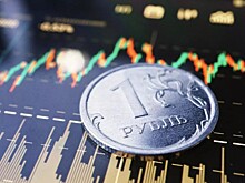 Инфляция в России с 11 по 17 июня замедлилась до 16,42%