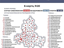 В Ростовской области у 2132 жителей выявили COVID-19 за сутки
