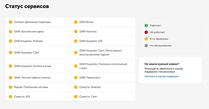 Сервис Qiwi приостановил проведение платежей