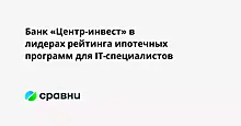 Банк «Центр-инвест» в лидерах рейтинга ипотечных программ для IT-специалистов