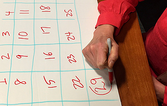 Зачем нам високосные годы?