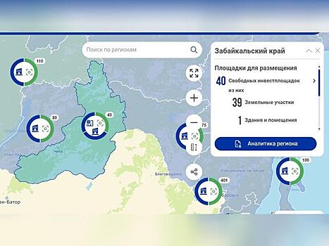 В Ставропольском крае построили 19 новых спортивных объектов за год