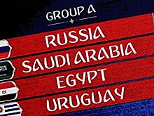 О Путине, спорте и русской истории