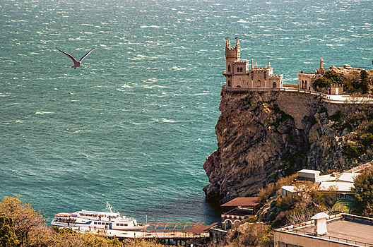 Тест: Крым или заграница?