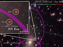 Древнейшая сверхновая рассказала о первых эпохах Вселенной