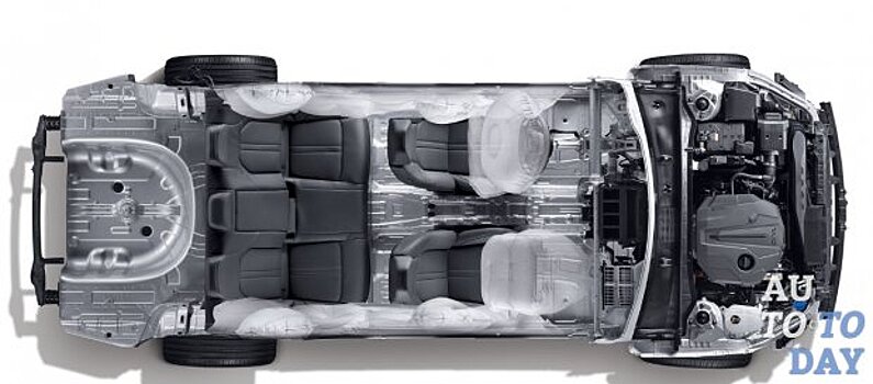 Hyundai Sonata использует платформу третьего поколения