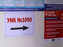 В парламенте Киргизии назвали закон о выборах «политической катастрофой»