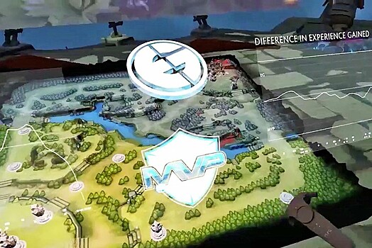 Работа обсерверов в Dota 2