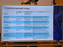 Мэру Екатеринбурга с конфликтом «продали» новую пиар-кампанию