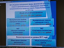Пять приоритетов для бюджетных трат определили в Калининграде