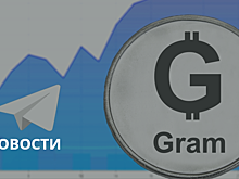 $850 млн: Telegram показал отличный результат во втором раунде ICO