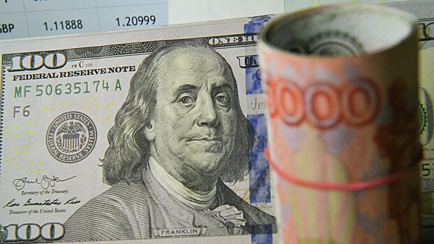 Ожидается постепенное ослабление рубля к 2025 году