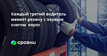 Автоэксперт Моржаретто посоветовал не ориентироваться на календарь при замене шин