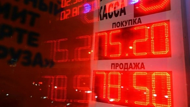 Назван предельный курс ослабления рубля