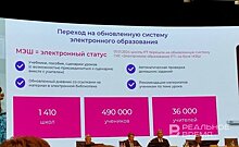 Татарстанским учителям выдали 36 тысяч ноутбуков в 2023 году