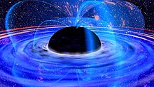 Черные дыры могут быть гигантским "клубком струн"