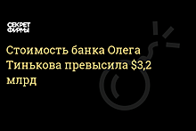 Бумаги компаний РФ торгуются в Лондоне в основном в плюсе